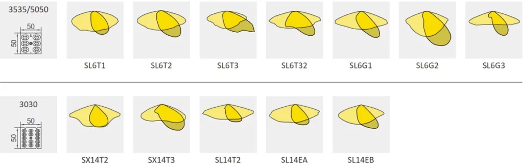 CONCORD MC-LED32 Streetlight Series By Modern City